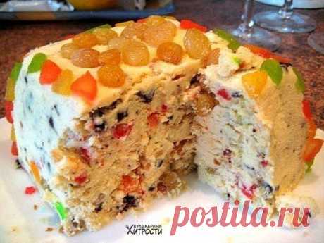 ЛУЧШИЕ ТВОРОЖНЫЕ ПАСХИ: 5 рецептов — Вкусные рецепты