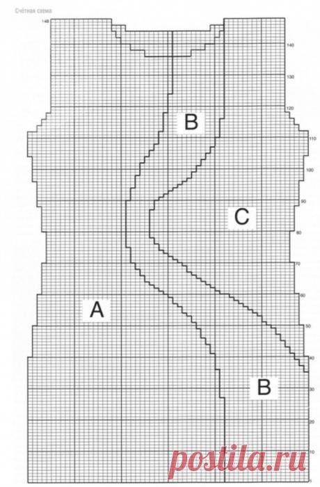 Three color crochet dress free pattern