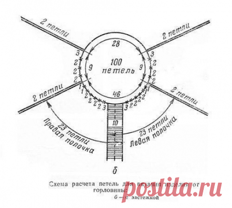 ВЯЗАНИЕ РУКОДЕЛИЕ handmade