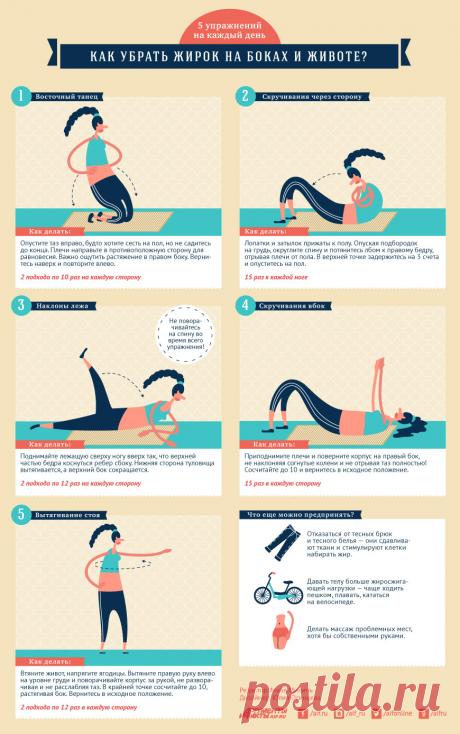 Как убрать жирок на боках и животе? 5 упражнений для стройной талии | Инфографика | Аргументы и Факты