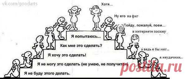 Никогда не сдавайся! Нужны деньги - заработай с нами! Помощь в работе гарантирую.