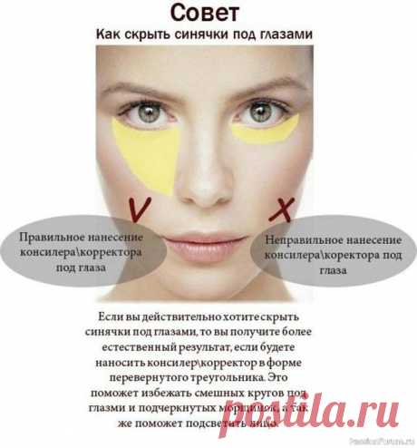 Секреты красоты. Как скрыть синячки под глазами