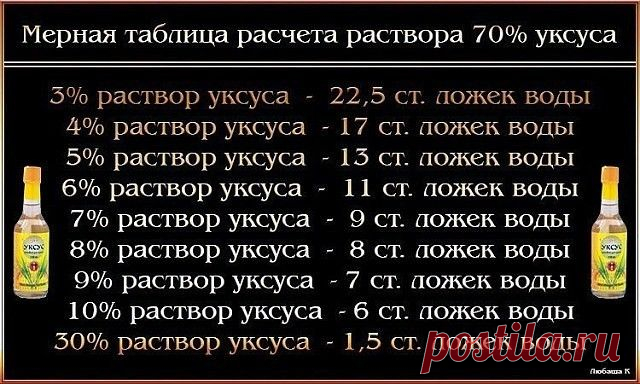 (18) Одноклассники