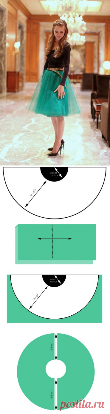 Шьём пышную юбку из фатина(описание колличества метража фатина,построение выкройки,раскрой,сборка и шитьё  (Шитье и крой) | Журнал Вдохновение Рукодельницы