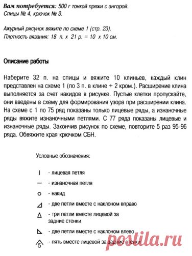 Вязаная шаль