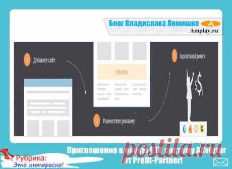 Приглашение в новую RTB систему Advertur от Profit-Partner!