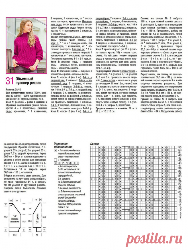 🧶Яркие и простые свитера спицами + подробные описания внутри | ВЯЗАЛЬНЫЙ КАНАЛ | Дзен