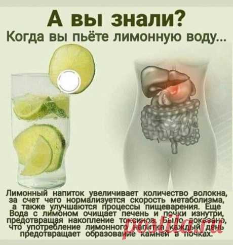 Вода с лимоном польза