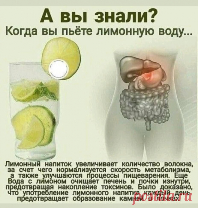 Вода с лимоном польза