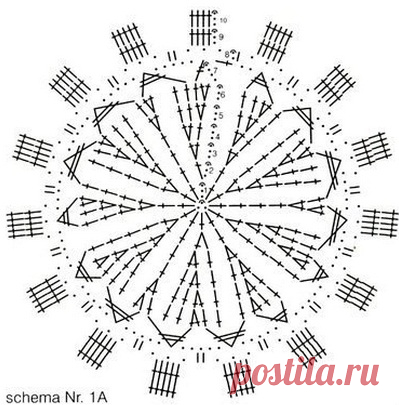Связать шляпу крючком