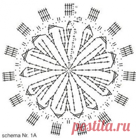 Связать шляпу крючком