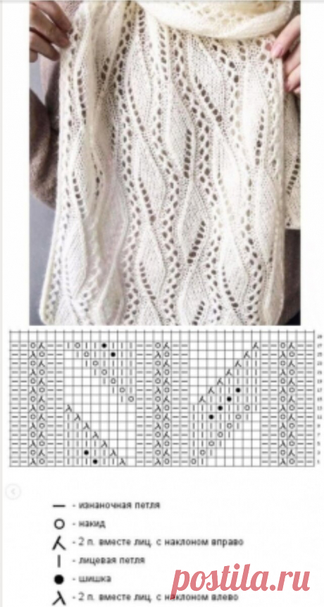 ПОДБОРКА ЗАМЕЧАТЕЛЬНЫХ УЗОРОВ ДЛЯ ВЯЗАНИЯ СПИЦАМИ СО СХЕМАМИ  В этой статье собраны узоры спицами, которые легко вязать, а выглядят они очень эффектно.
На нашем канале мы уже выкладывали часть из этих узоров (смотрите публикации по тегу Узоры спицами), но теперь подборка будет более полная и красивая.