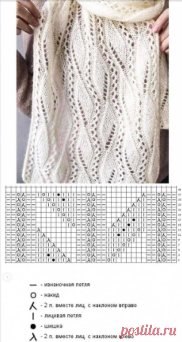 ПОДБОРКА ЗАМЕЧАТЕЛЬНЫХ УЗОРОВ ДЛЯ ВЯЗАНИЯ СПИЦАМИ СО СХЕМАМИ  В этой статье собраны узоры спицами, которые легко вязать, а выглядят они очень эффектно.
На нашем канале мы уже выкладывали часть из этих узоров (смотрите публикации по тегу Узоры спицами), но теперь подборка будет более полная и красивая.