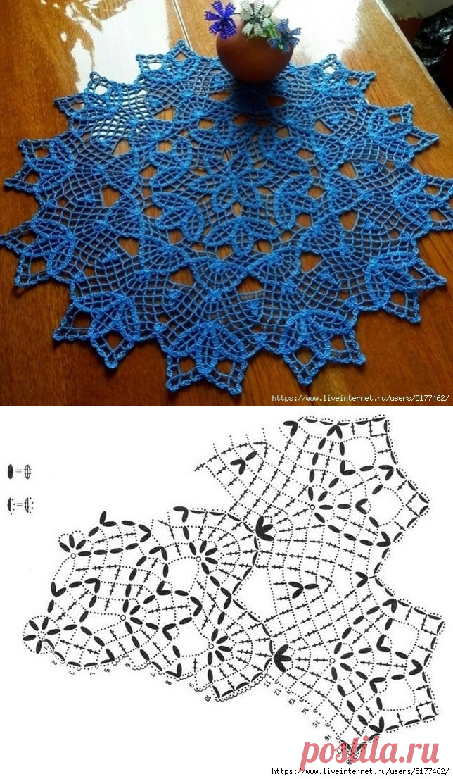Салфетка крючком