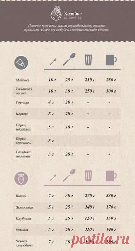 Лайфхак - полезные советы и идеи для жизни! | ВКонтакте