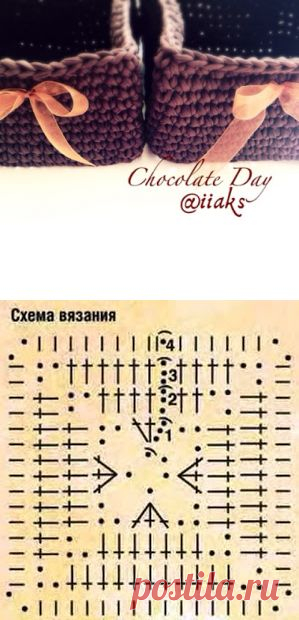 iHome: Квадратные корзинки из пряжи Spagetti Спагетти мастер класс