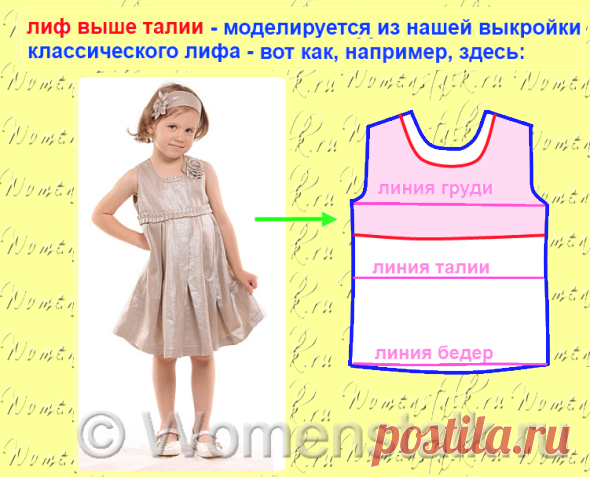 Лиф для детского платья — быстро и просто. Часть 1.