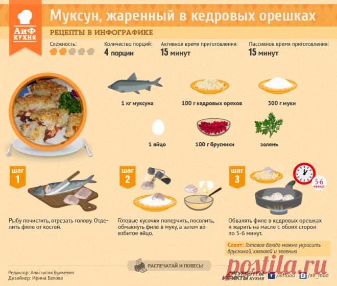 Муксун жаренный в кедровых орешках