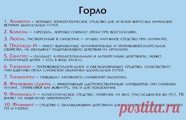 Список препаратов для первой медицинской помощи