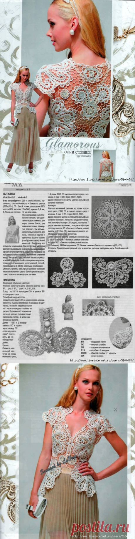 Дневник oladka1811st