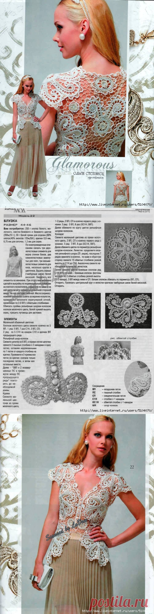 Дневник oladka1811st