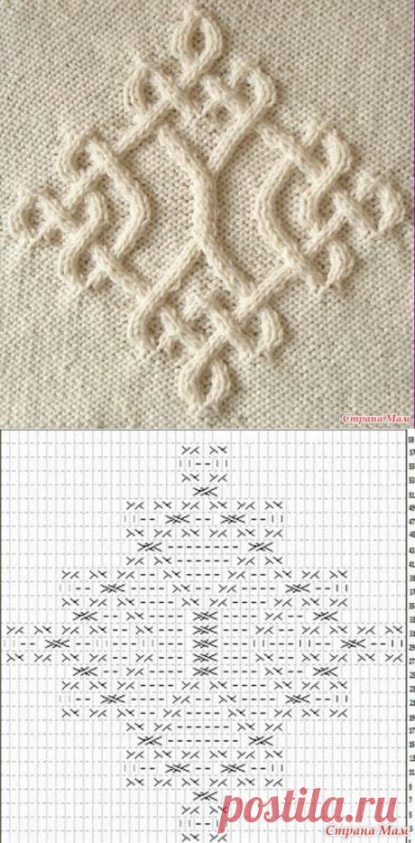 Pinterest (Пин) (49)
