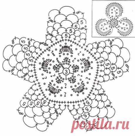 Нежные мотивы крючком из категории Интересные идеи – Вязаные идеи, идеи для вязания