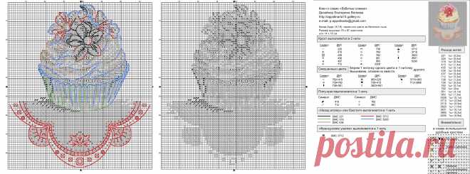 chart, 5000х1857 пк