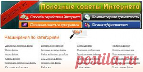 Чем открыть незнакомый файл? | Полезные советы интернета