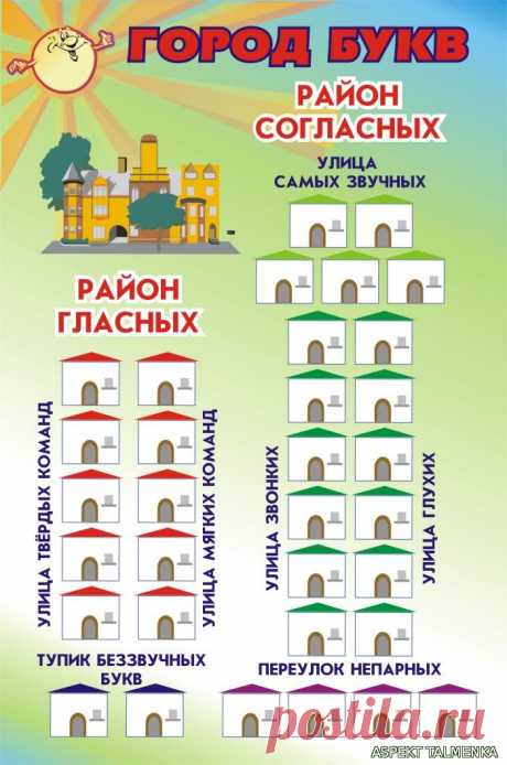 СТЕНДЫ, ВЫВЕСКИ, ТАБЛИЧКИ ДЛЯ ШКОЛ И ДЕТСКИХ САДОВ. СТЕНДЫ ПО ОХРАНЕ ТРУДА И ТЕХНИКЕ БЕЗОПАСНОСТИ. Предлагаем разработку и изготовление настенных информационных стендов и пособий любого вида и размера, табличек, вывесок и плакатов различной тематики для вашего учреждения. Будем рады помочь Вам в оформлении кабинетов, библиотек, музеев и коридоров настенными стендами, тканевыми растяжками и ширмами. По Вашему желанию и требованию все работы могут иметь нужный именно Вам раз...