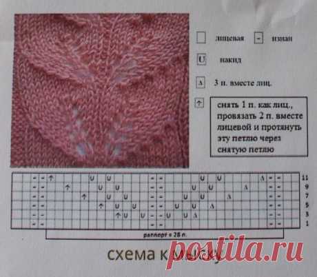Своими руками | рукоделие