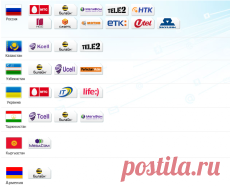 www.icq.com/support/icq_8/sms/region/ru