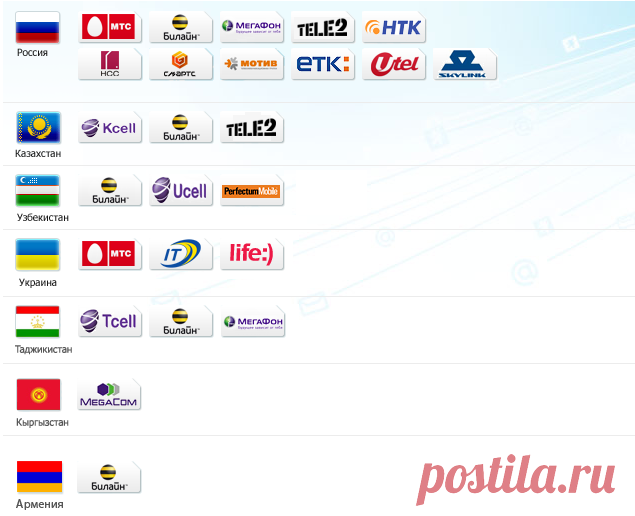www.icq.com/support/icq_8/sms/region/ru