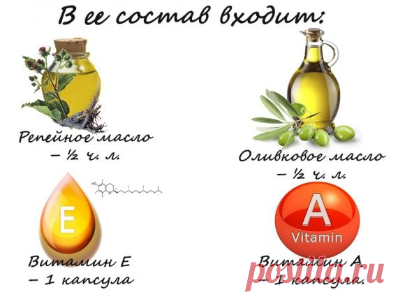 Маски для ресниц на основе репейного масла