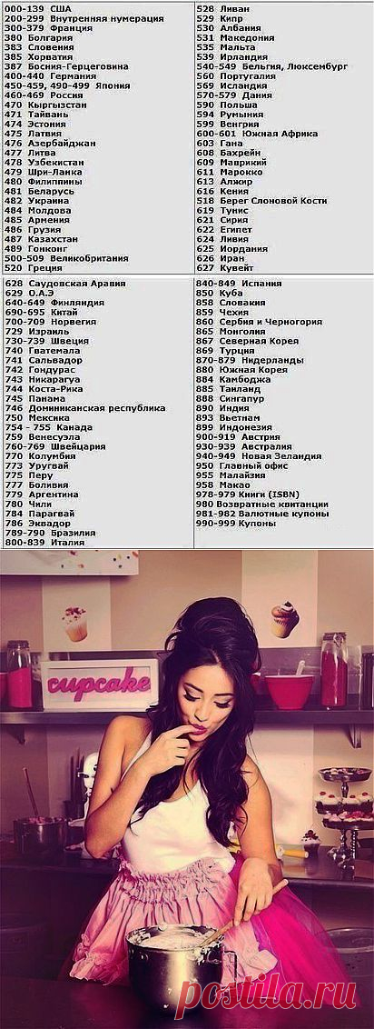 Уголок хозяйки | ВКонтакте