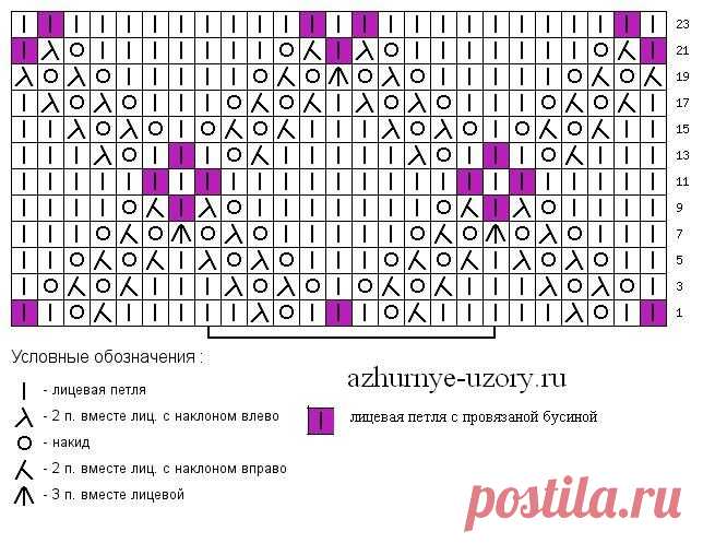Узор из мохера №9 | Ажурные Узоры