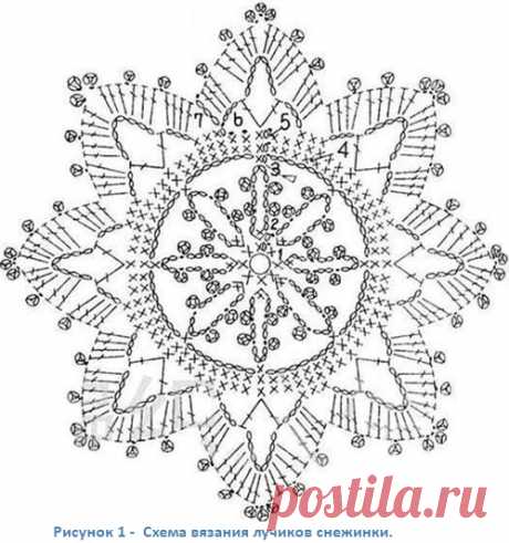 Снежинка крючком