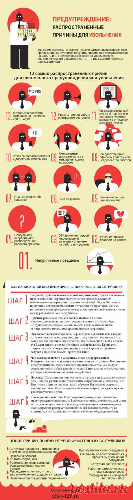 13 причин увольнения