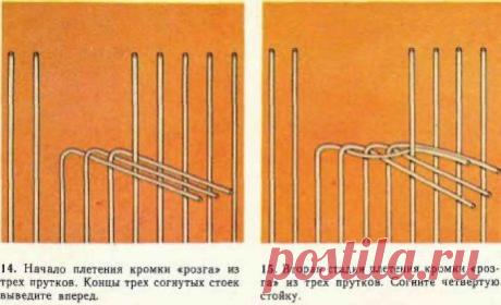 Плетение из газетных трубочек для начинающих пошагово