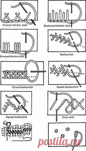 Found on homesewingprojects.com