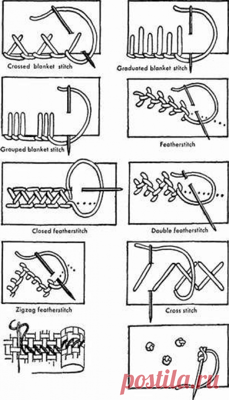 Found on homesewingprojects.com