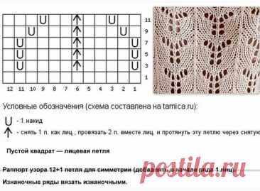Топовые летние джемперы спицами: 10 моделей со схемами узоров | Костромичка с клубками | Дзен