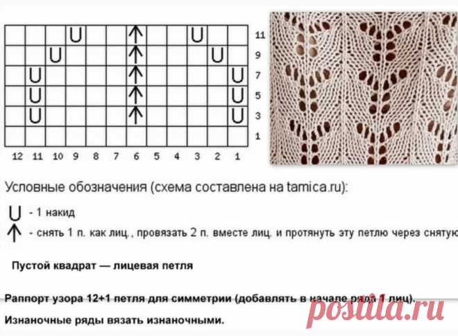 Топовые летние джемперы спицами: 10 моделей со схемами узоров | Костромичка с клубками | Дзен