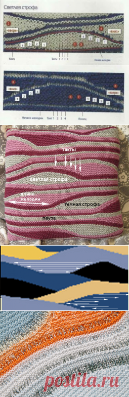 Учимся всерьёз - частичному вязанию в технике Swing Knitting