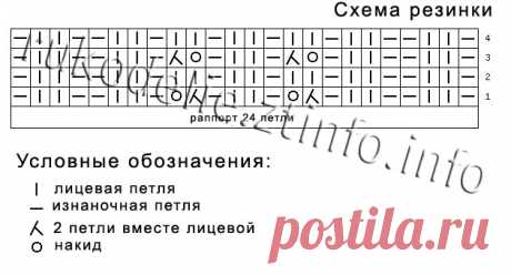 Комплект Ажурная осень. Как вязать