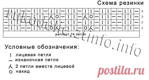 Комплект Ажурная осень. Как вязать
