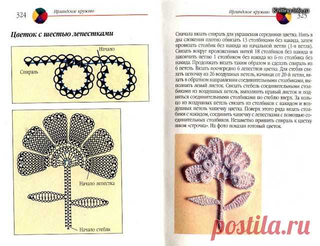 ирландское кружево - Нина Андреевна - Веб-альбомы Picasa