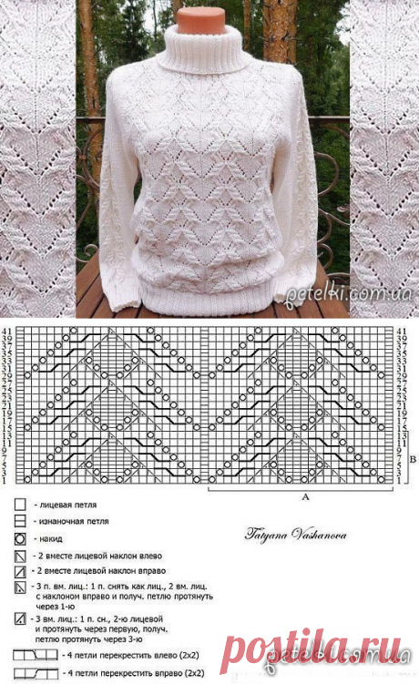 Симпатичный узор для пуловера. Схема