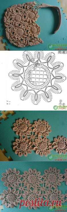 Gift presents for women: Sunflower bag, free crochet patterns