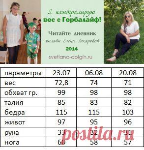 Дневник похудения с Гербалайф Елены Захаровой | Гербалайф отзывы
Великолепный результат Гербалайф за 1 месяц - бедра минус 12 см! Читайте дневник онлайн очередной участницы конкурса, присоединяйтесь!